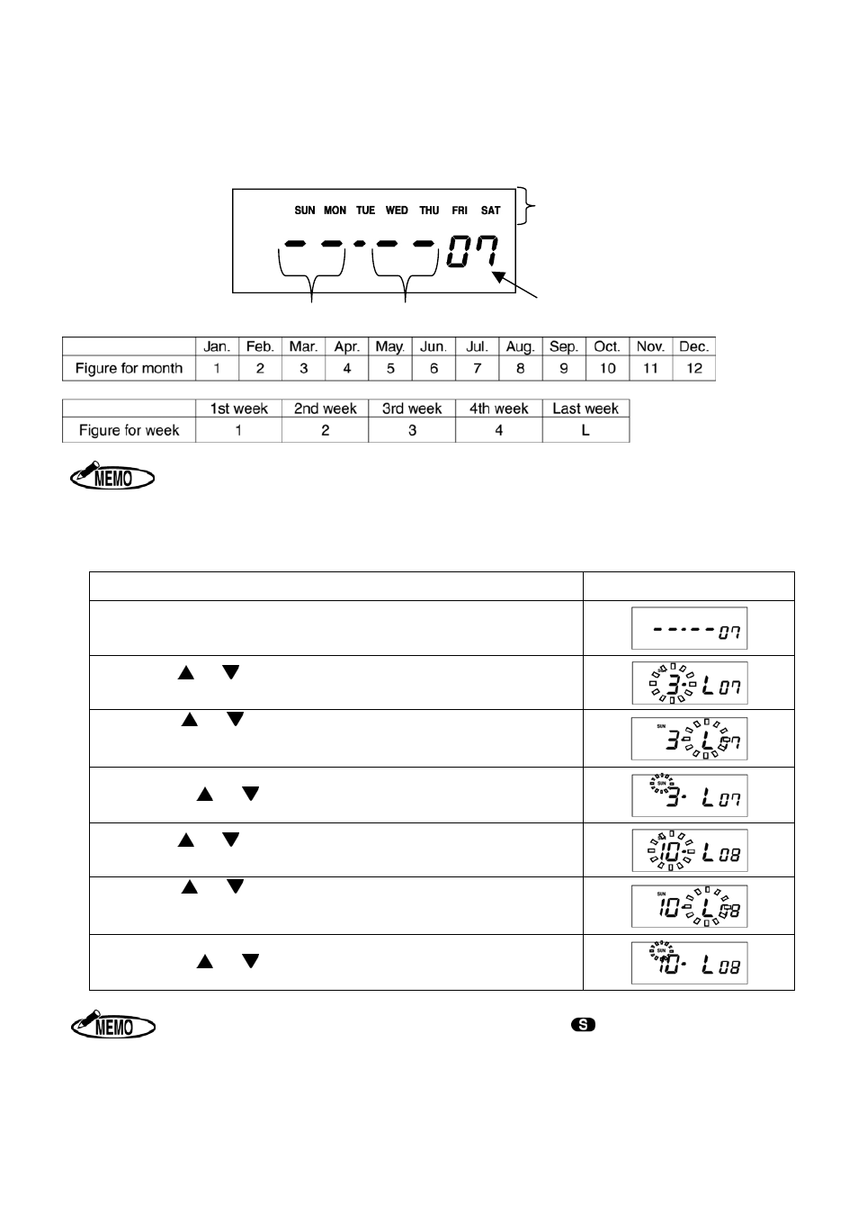 MAX ER-1500 USA User Manual | Page 17 / 26