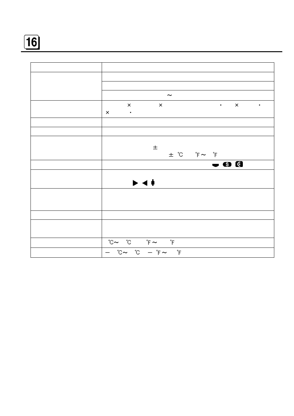 Specifications | MAX ER-1500 USA User Manual | Page 23 / 26