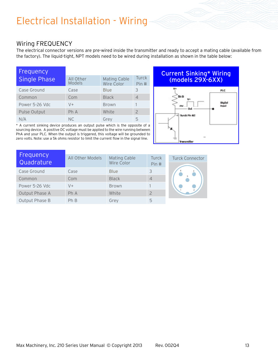 Electrical installation - wiring, Frequency single phase, Current sinking* wiring (models 29x-6xx) | Frequency quadrature, Wiring frequency | Max Machinery 216 Piston Flow Meter User Manual | Page 13 / 20