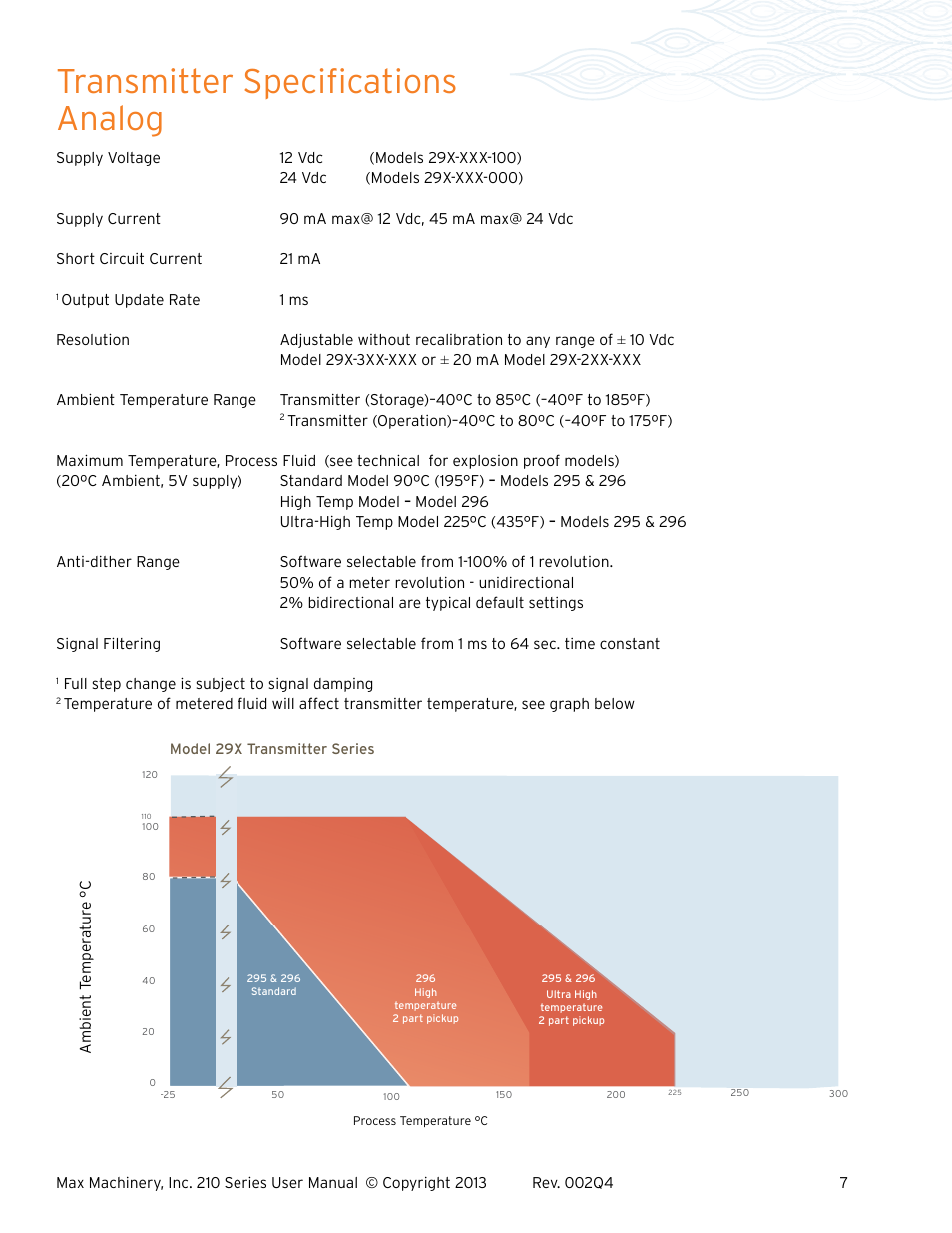 Transmitter specifications analog | Max Machinery 216 Piston Flow Meter User Manual | Page 7 / 20