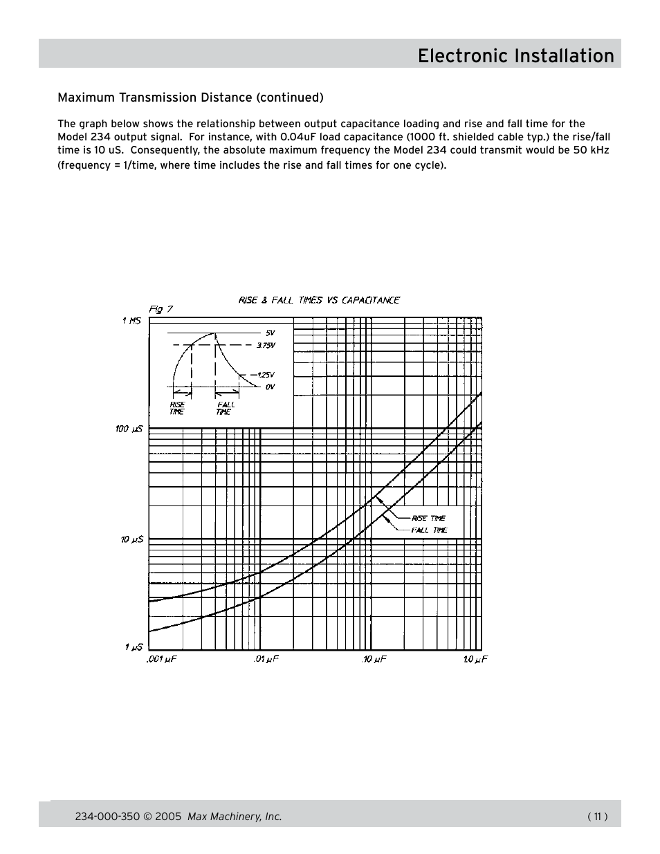 Electronic installation | Max Machinery 234 Flow Meter User Manual | Page 11 / 15