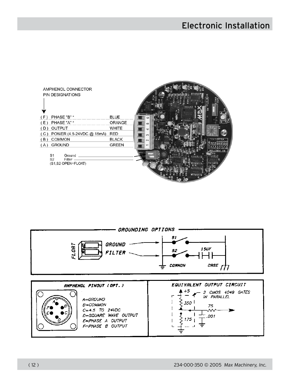 Electronic installation | Max Machinery 234 Flow Meter User Manual | Page 12 / 15