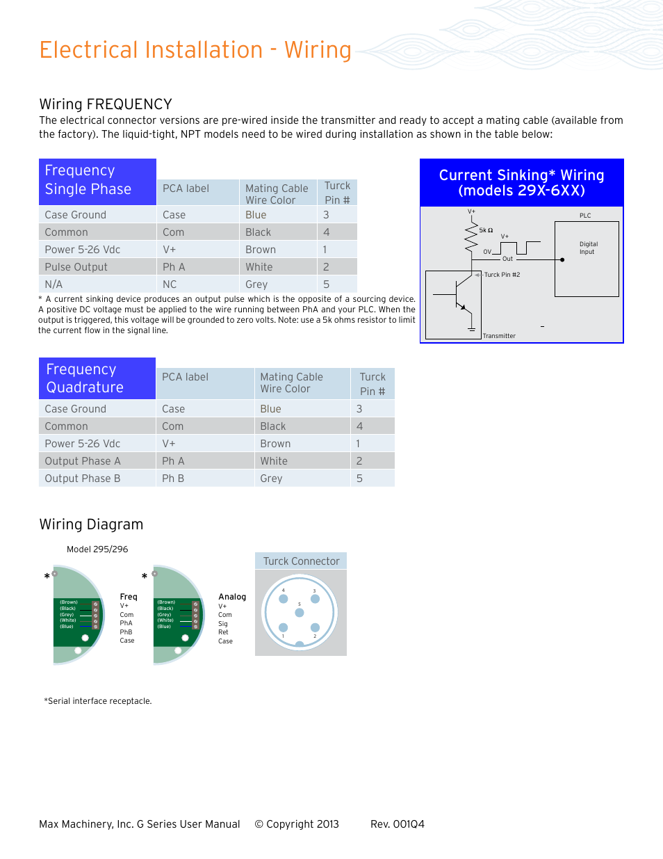 Electrical installation - wiring, Frequency single phase, Current sinking* wiring (models 29x-6xx) | Frequency quadrature, Wiring frequency, Wiring diagram, Frequency single phase wiring | Max Machinery G240 Gear Flow Meter User Manual | Page 13 / 20