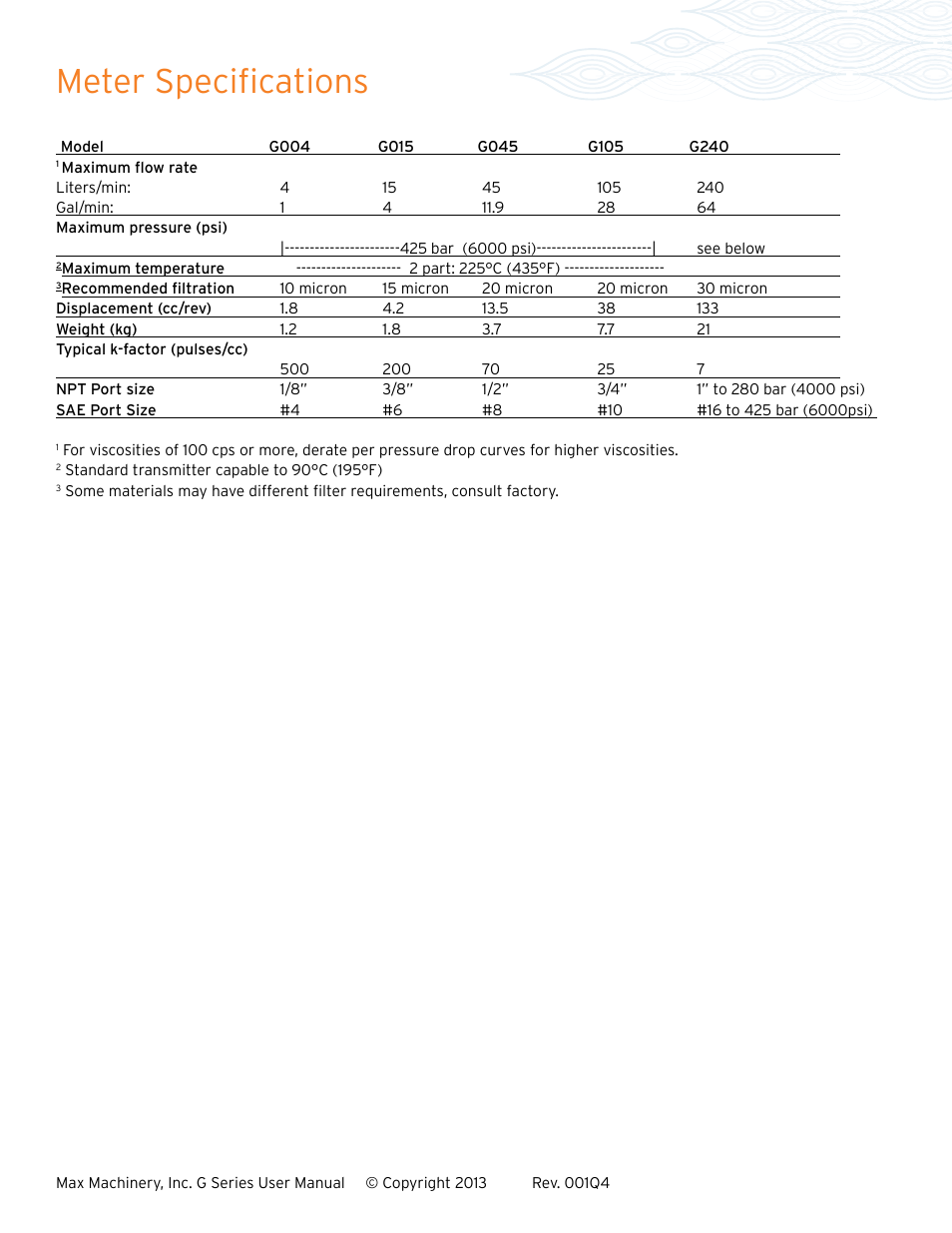 Meter specifications | Max Machinery G240 Gear Flow Meter User Manual | Page 6 / 20
