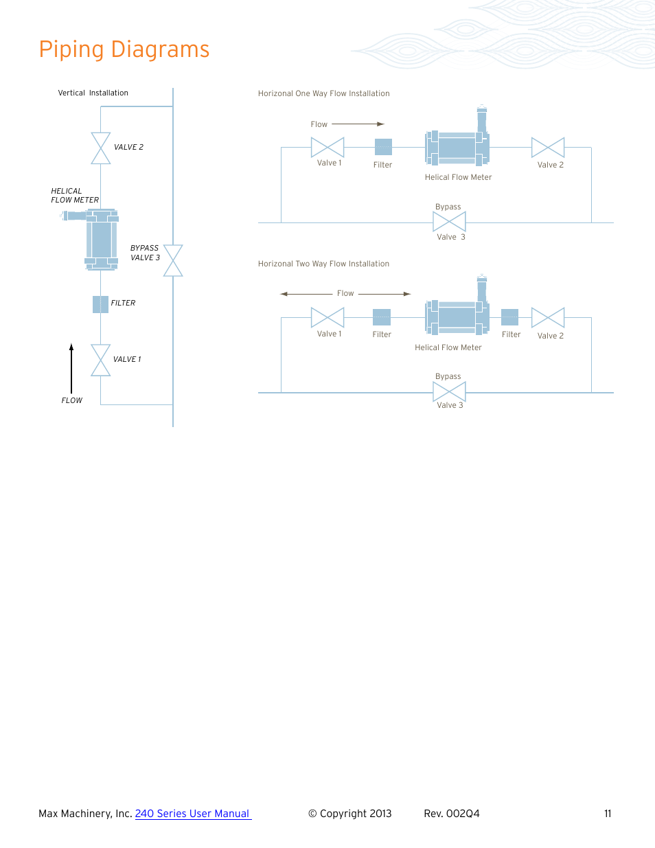 Piping diagrams | Max Machinery 243 Helical Flow Meter User Manual | Page 11 / 20