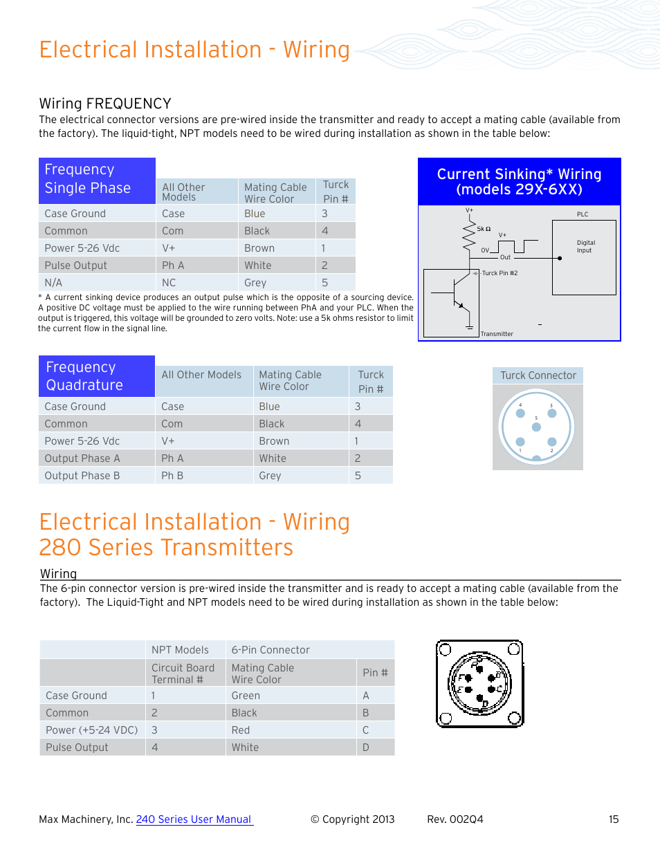Electrical installation - wiring, Frequency single phase, Current sinking* wiring (models 29x-6xx) | Frequency quadrature, Wiring frequency | Max Machinery 243 Helical Flow Meter User Manual | Page 15 / 20
