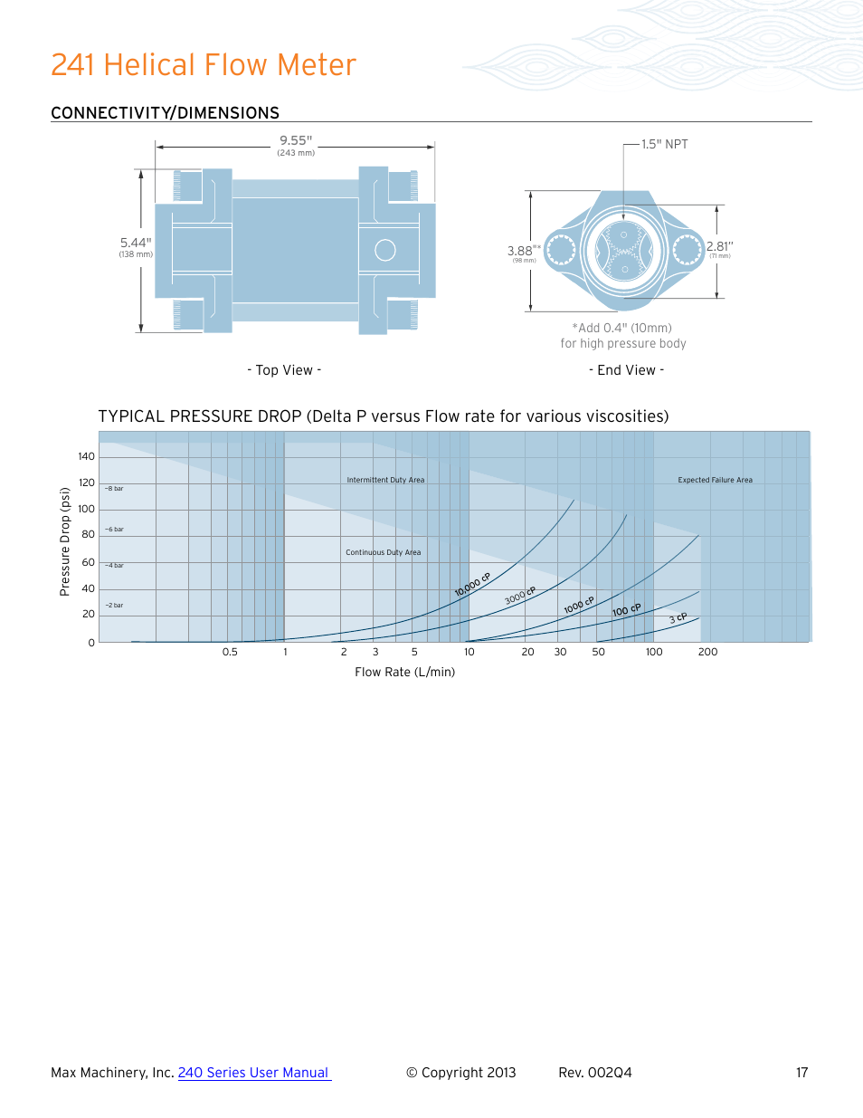 241 helical flow meter, Connectivity/dimensions, Top view - - end view | Max Machinery 243 Helical Flow Meter User Manual | Page 17 / 20