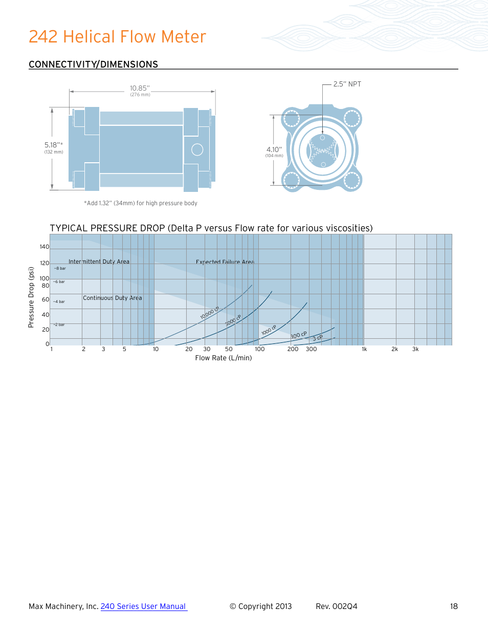 242 helical flow meter, Connectivity/dimensions | Max Machinery 243 Helical Flow Meter User Manual | Page 18 / 20
