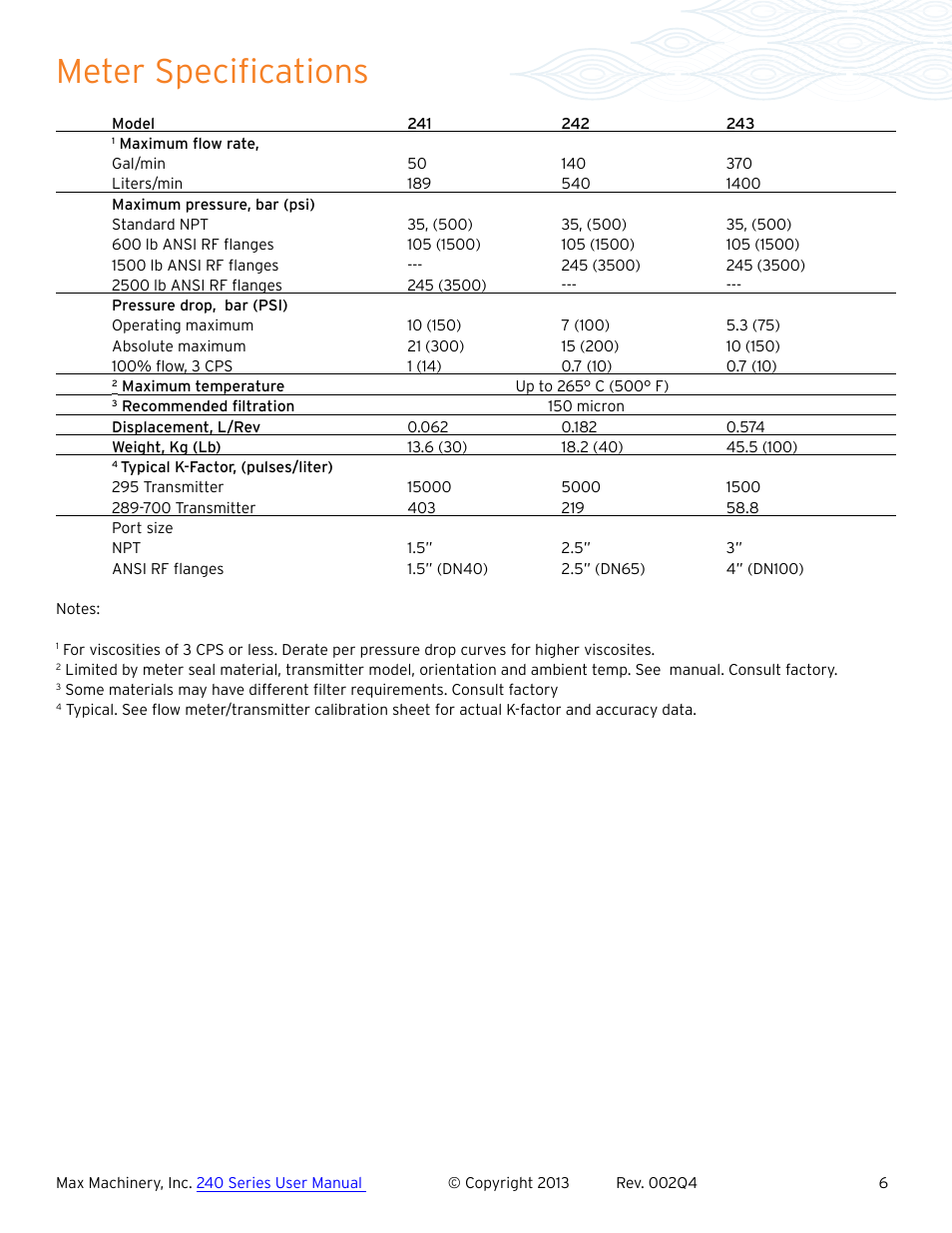 Meter specifications | Max Machinery 243 Helical Flow Meter User Manual | Page 6 / 20
