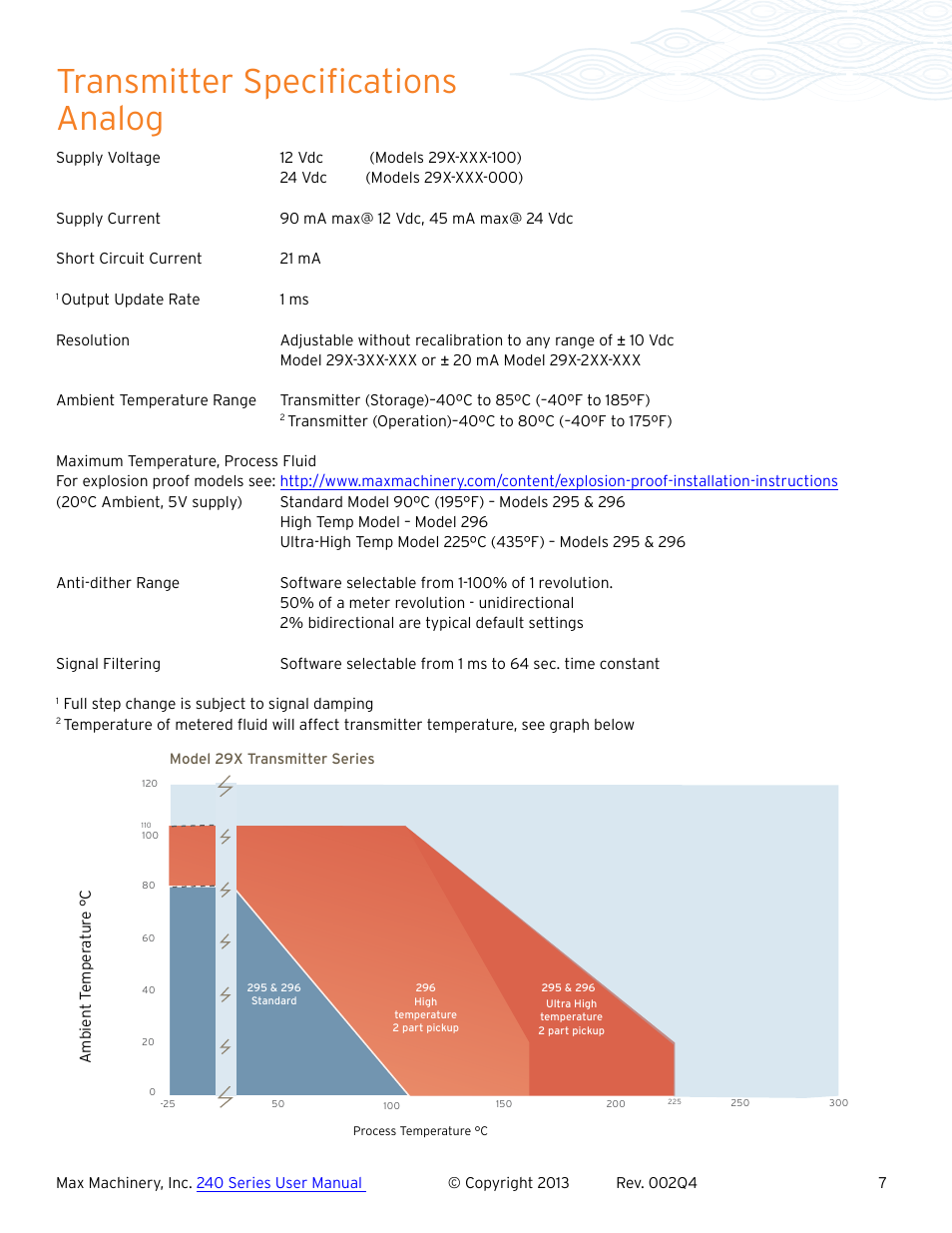 Transmitter specifications analog | Max Machinery 243 Helical Flow Meter User Manual | Page 7 / 20