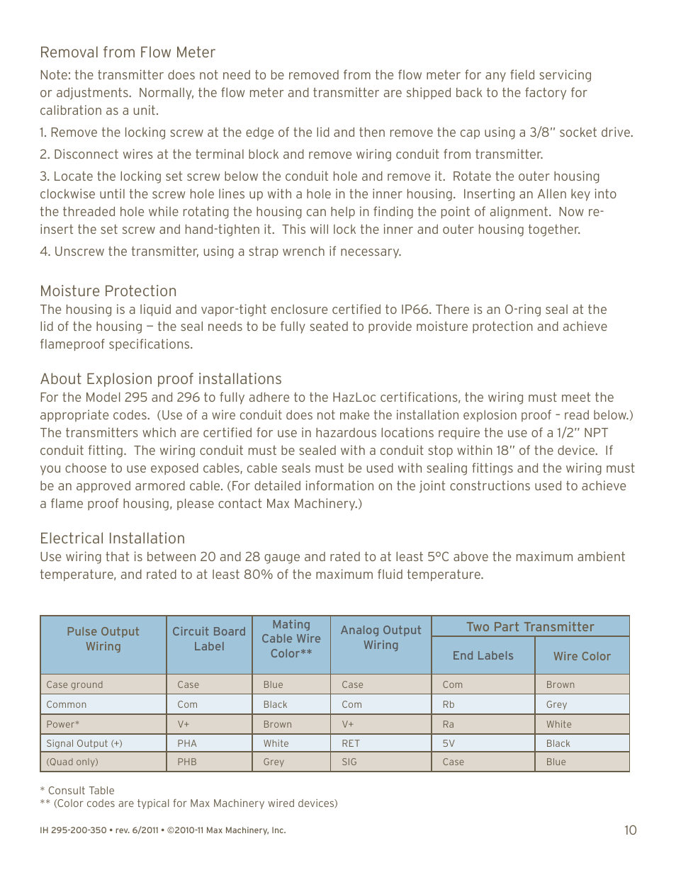 Removal from flow meter, Moisture protection, About explosion proof installations | Electrical installation | Max Machinery 290 Series Analog (295, 296 and G Series Transmitters) User Manual | Page 10 / 12
