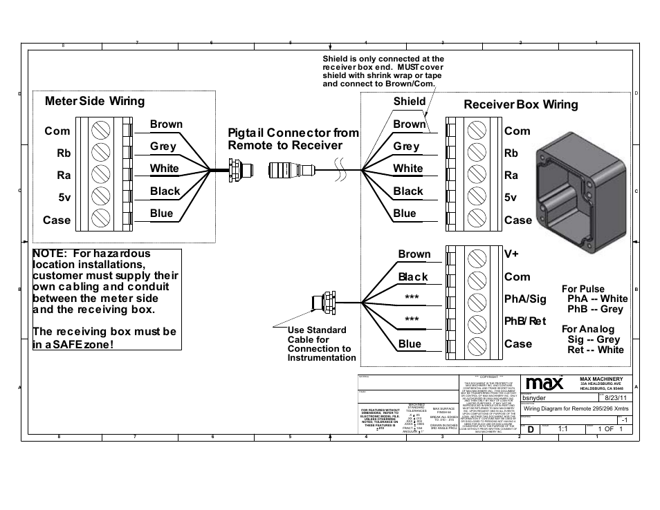 Remote to receiver pigtail connector from, Receiver box wiring, Meter side wiring | Black brown blue grey white, Com case phb/ ret pha/sig v+ blue, Brown, Black, Shield with shrink wrap or tape, Shield is only connected at the | Max Machinery 290 Series Analog (295, 296 and G Series Transmitters) User Manual | Page 6 / 12