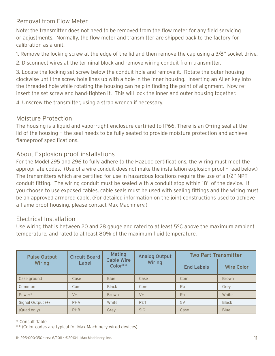 Removal from flow meter, Moisture protection, About explosion proof installations | Electrical installation | Max Machinery 290 Series Frequency (269, 294 and 295) User Manual | Page 11 / 13