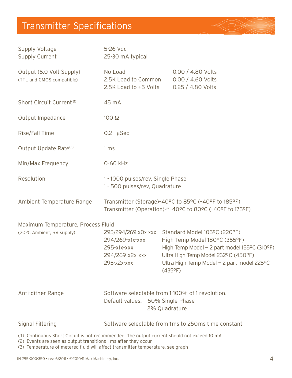 Transmitter specifications | Max Machinery 290 Series Frequency (269, 294 and 295) User Manual | Page 4 / 13