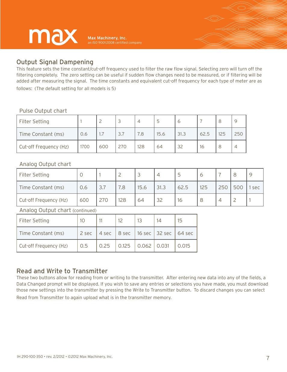 Output signal dampening, Read and write to transmitter | Max Machinery 290 Trasmitter Interface User Manual | Page 7 / 9