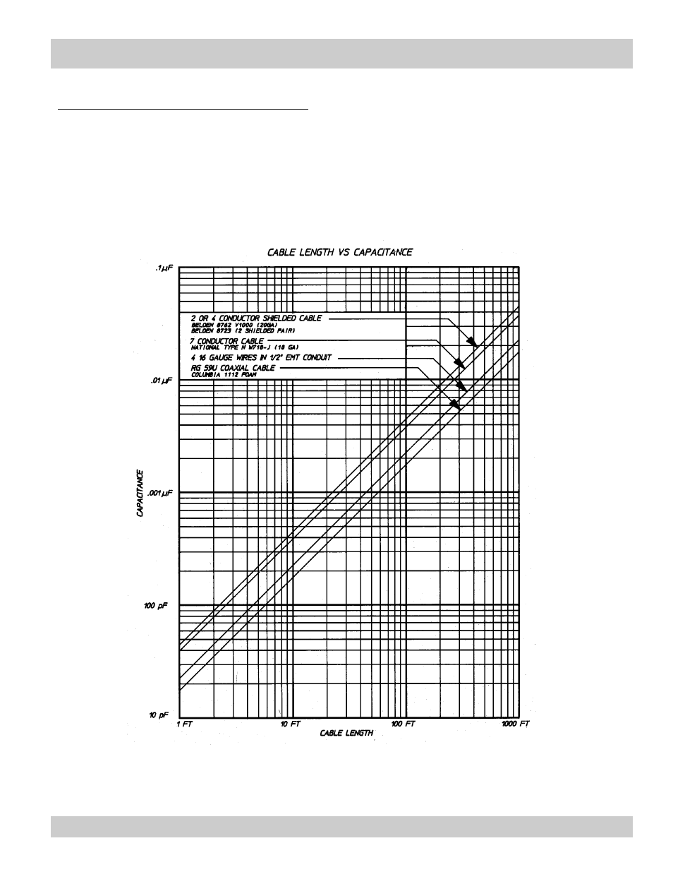 Max Machinery 289 Series Flow Meter Transmitters User Manual | Page 7 / 10
