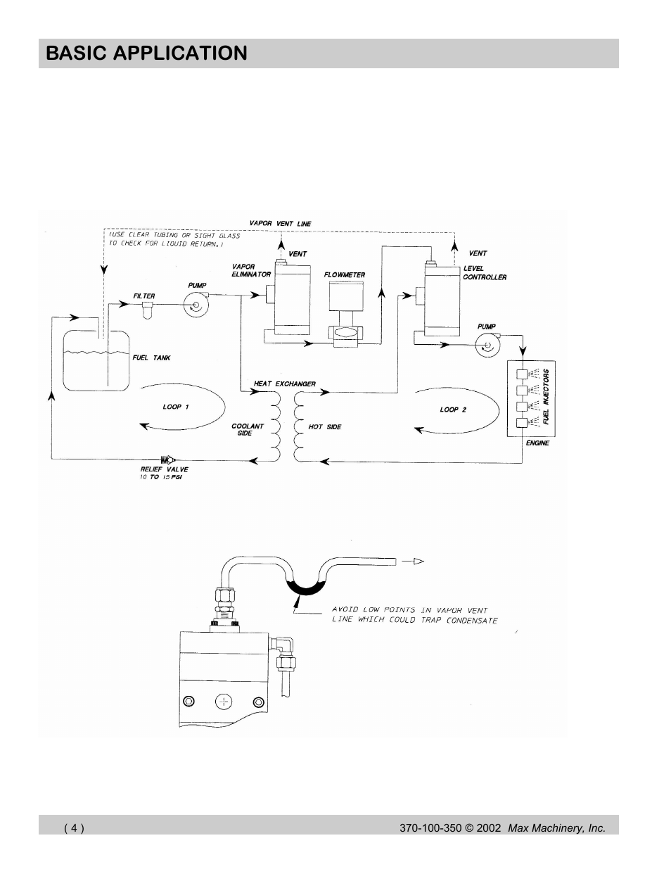 Basic application | Max Machinery 370 Series Vapor Eliminators User Manual | Page 4 / 5