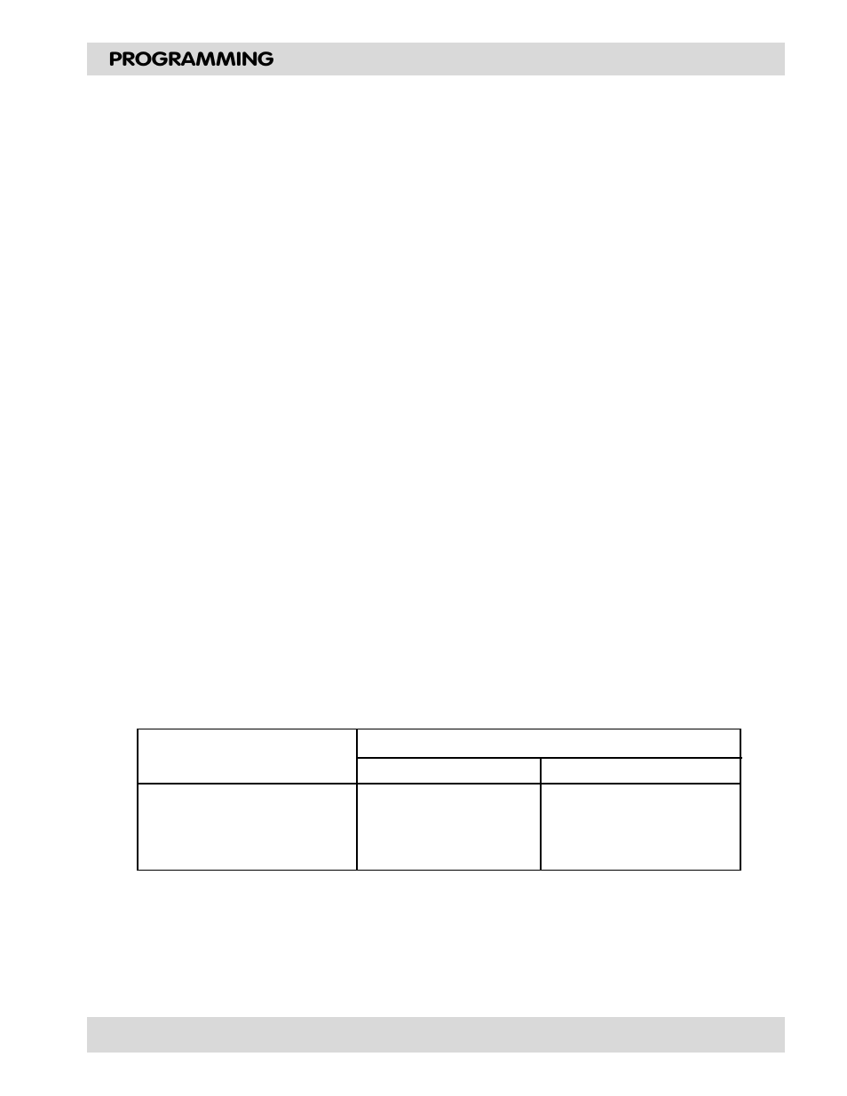 Programming | Max Machinery 120 FLOW RATE & TOTAL INDICATOR User Manual | Page 13 / 36