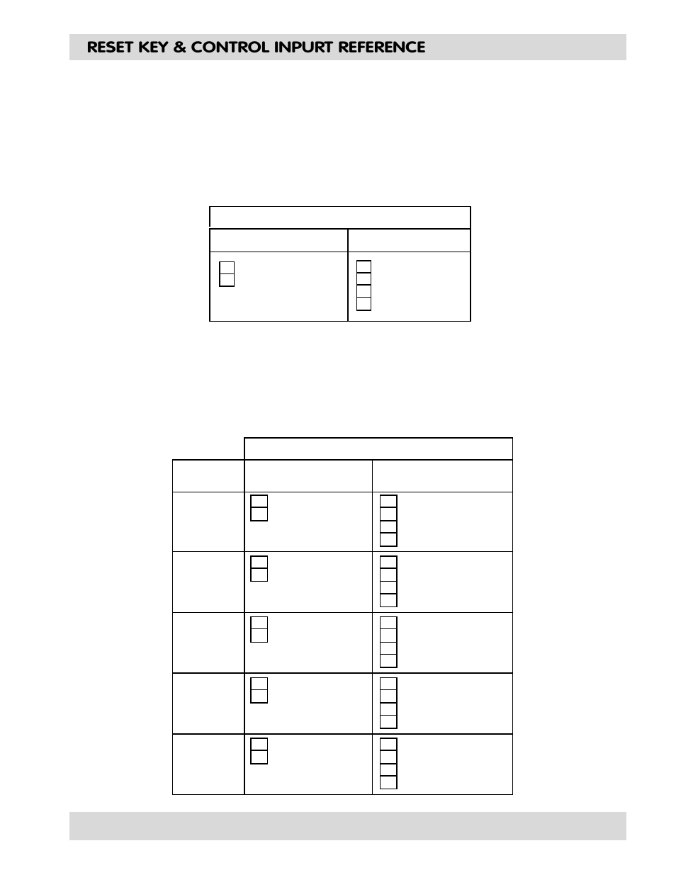 Reset key & control inpurt reference | Max Machinery 120 FLOW RATE & TOTAL INDICATOR User Manual | Page 17 / 36