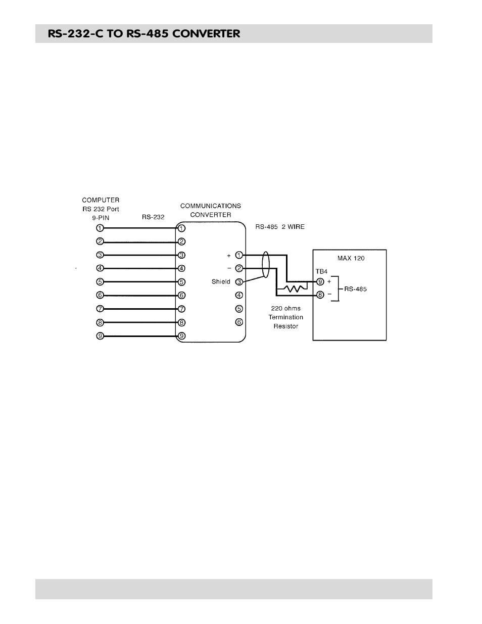 Max Machinery 120 FLOW RATE & TOTAL INDICATOR User Manual | Page 20 / 36