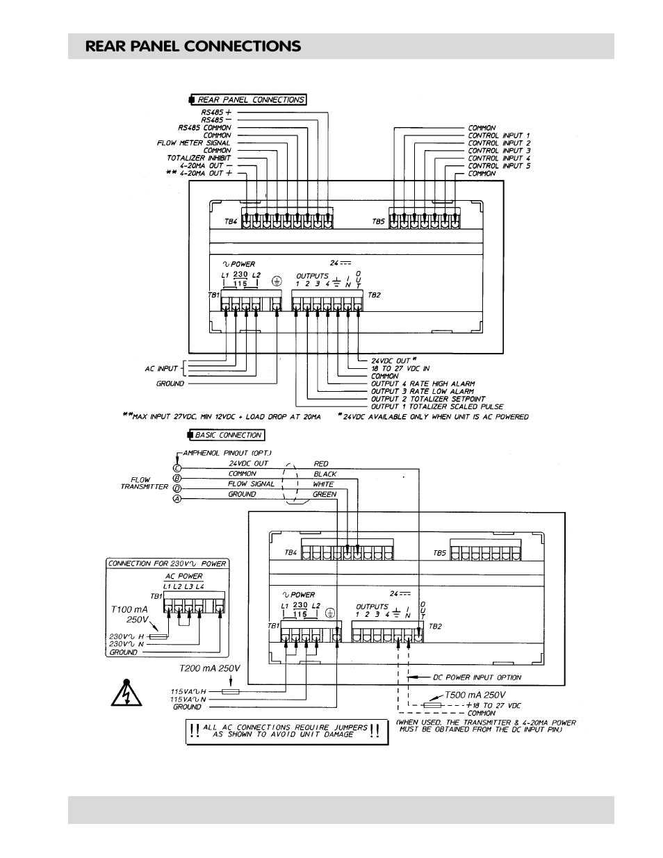 Max Machinery 120 FLOW RATE & TOTAL INDICATOR User Manual | Page 7 / 36