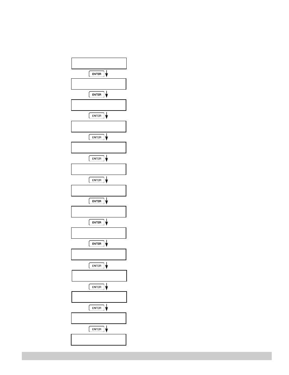 Max Machinery 121 INDICATOR User Manual | Page 21 / 66