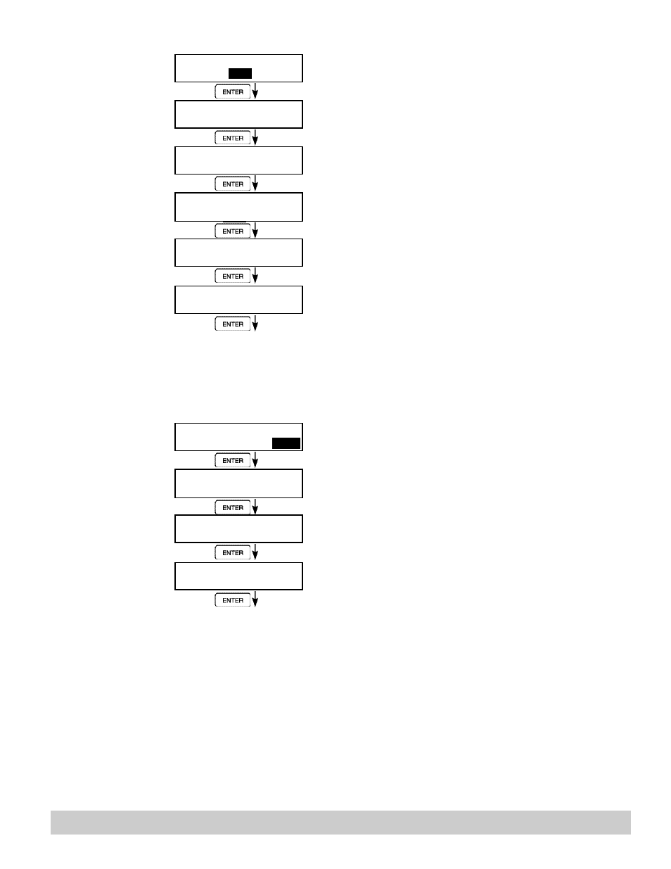 Max Machinery 121 INDICATOR User Manual | Page 25 / 66