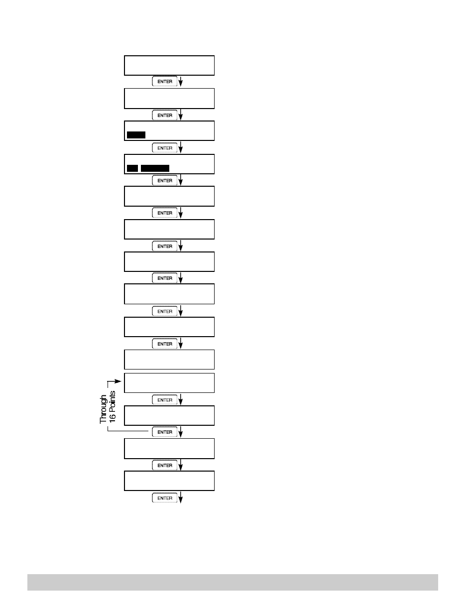 Max Machinery 121 INDICATOR User Manual | Page 26 / 66