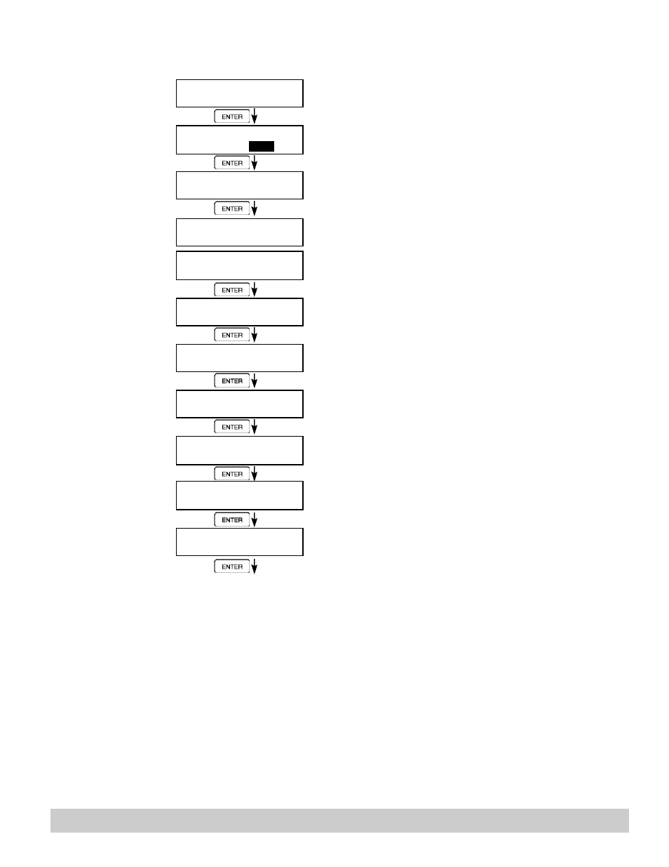 Max Machinery 121 INDICATOR User Manual | Page 29 / 66