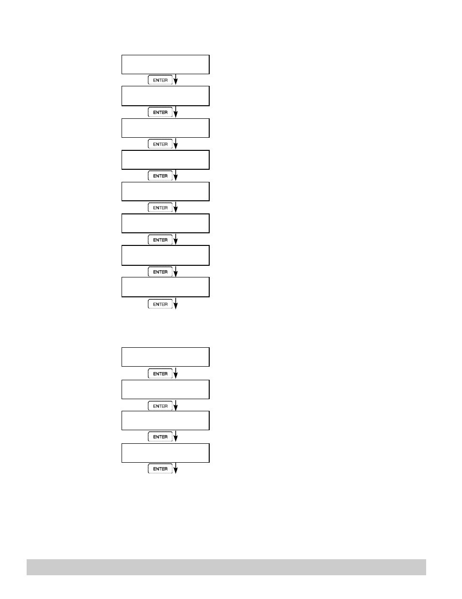 Max Machinery 121 INDICATOR User Manual | Page 30 / 66
