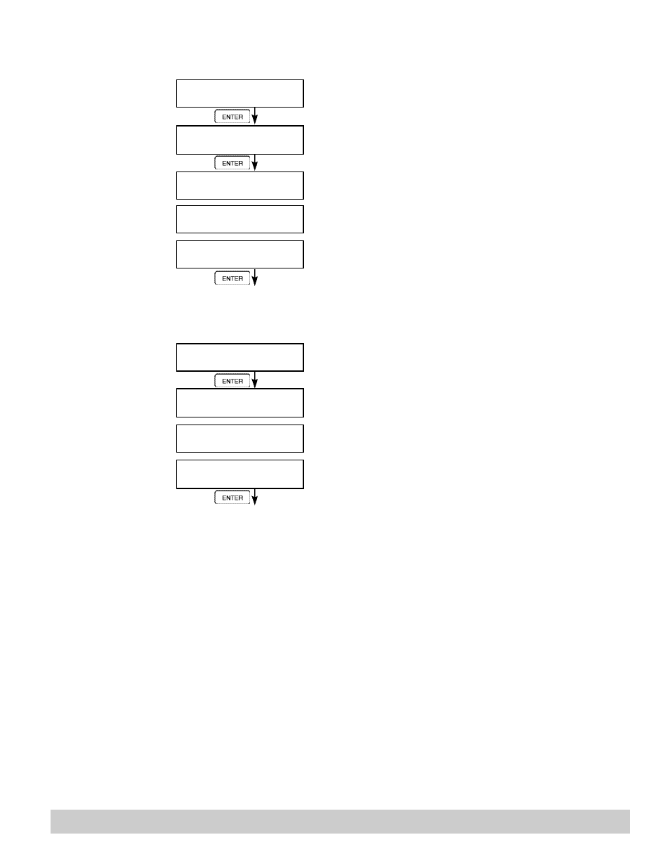 Max Machinery 121 INDICATOR User Manual | Page 33 / 66
