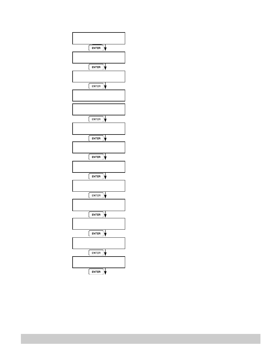20 serial usage | Max Machinery 121 INDICATOR User Manual | Page 35 / 66