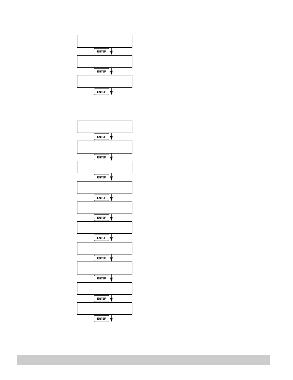 Max Machinery 121 INDICATOR User Manual | Page 36 / 66