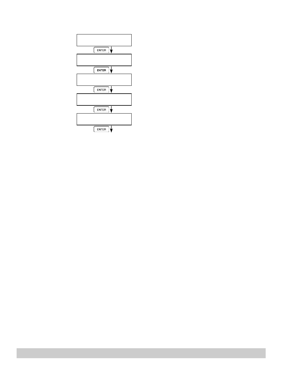 24 setup network card (optional) | Max Machinery 121 INDICATOR User Manual | Page 38 / 66