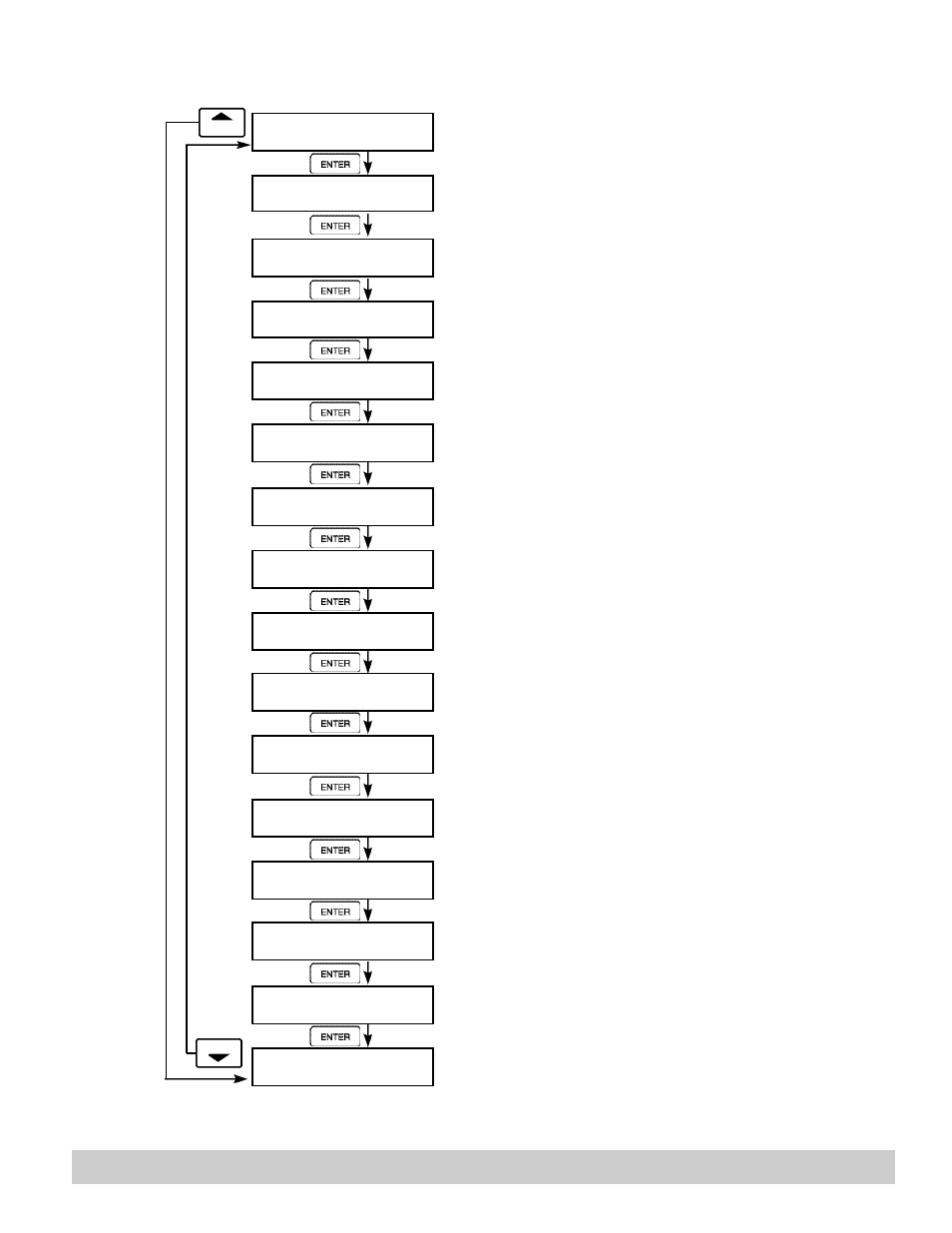 Max Machinery 121 INDICATOR User Manual | Page 43 / 66
