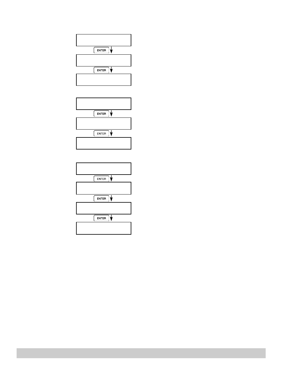 Max Machinery 121 INDICATOR User Manual | Page 44 / 66