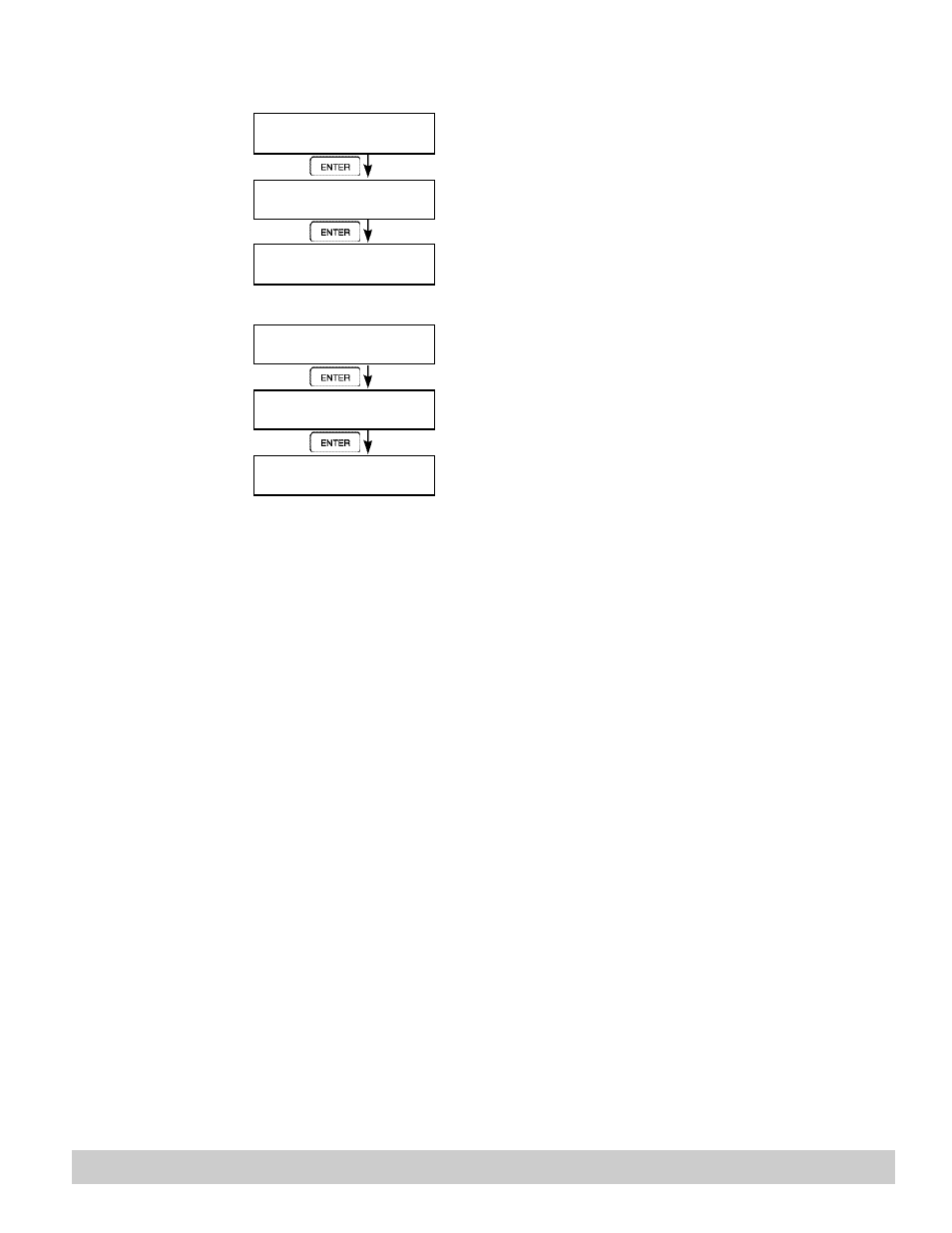 Max Machinery 121 INDICATOR User Manual | Page 45 / 66