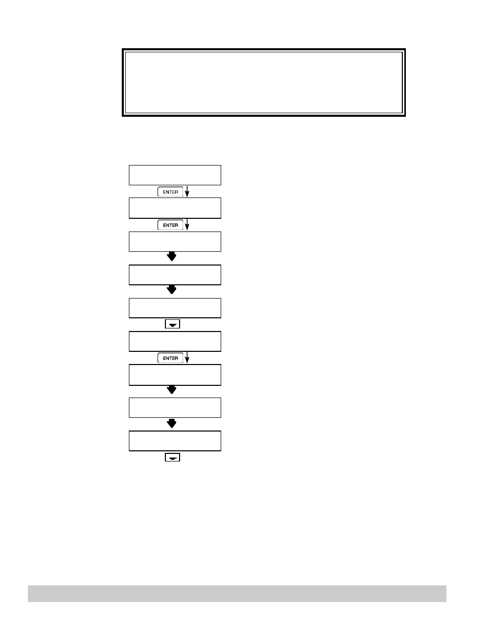Max Machinery 121 INDICATOR User Manual | Page 46 / 66