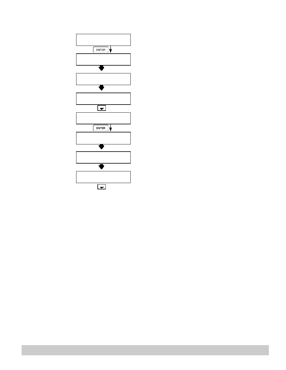 Max Machinery 121 INDICATOR User Manual | Page 47 / 66