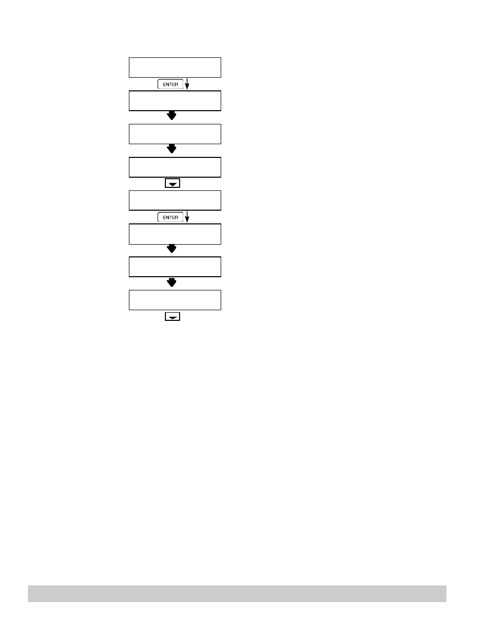 Max Machinery 121 INDICATOR User Manual | Page 48 / 66