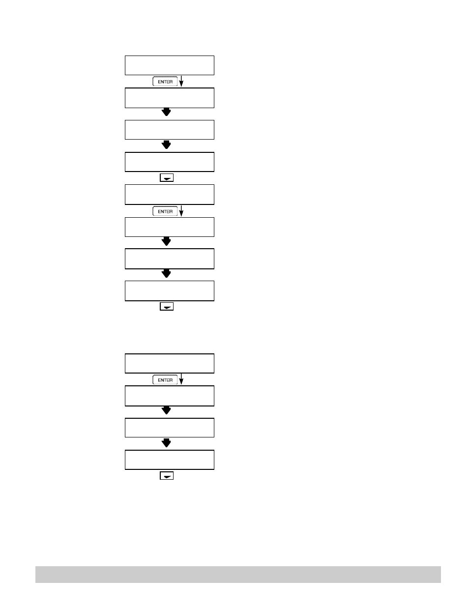 Max Machinery 121 INDICATOR User Manual | Page 49 / 66