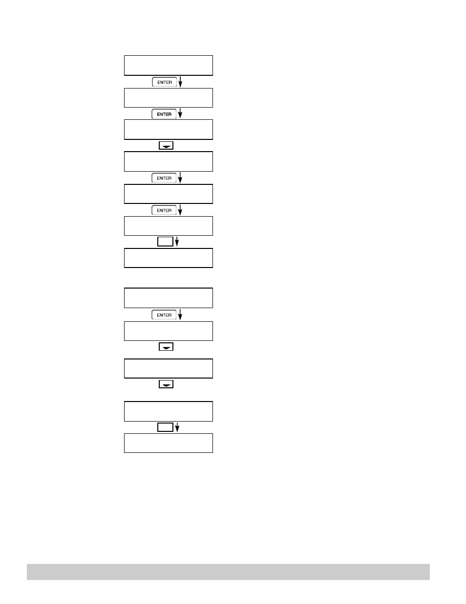 Max Machinery 121 INDICATOR User Manual | Page 50 / 66