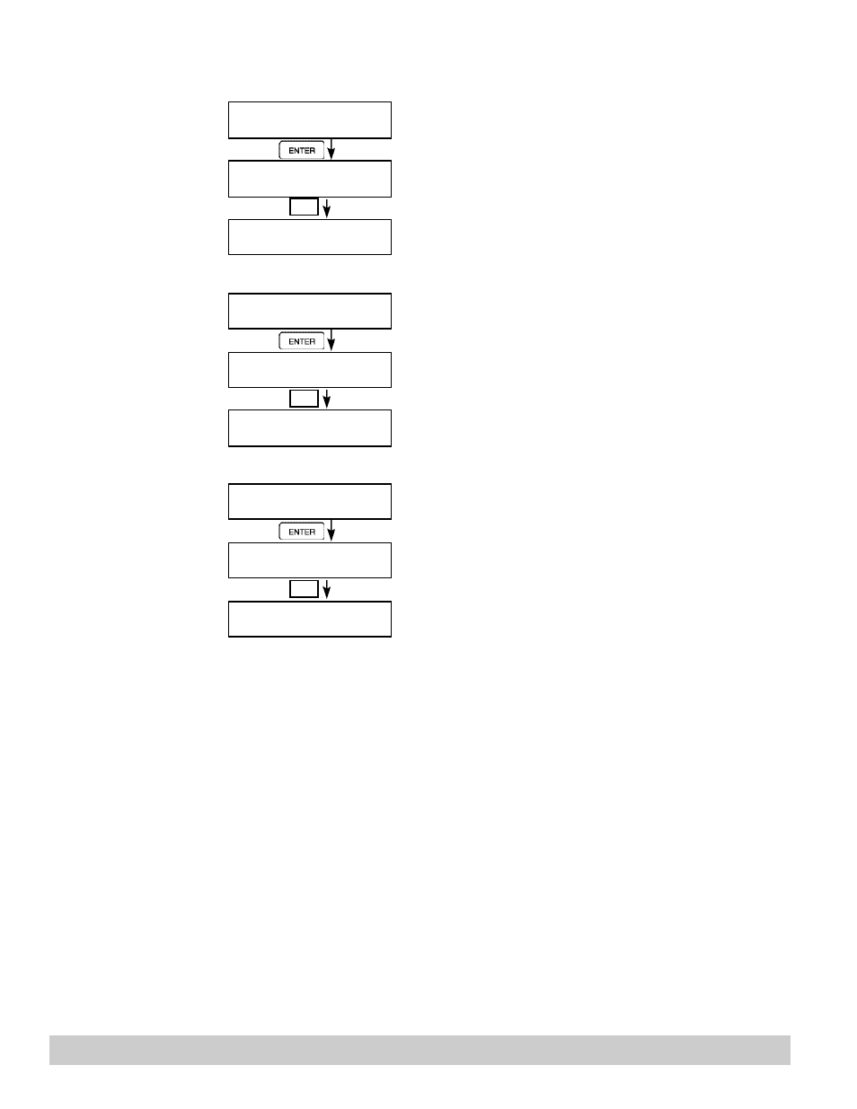 Max Machinery 121 INDICATOR User Manual | Page 52 / 66