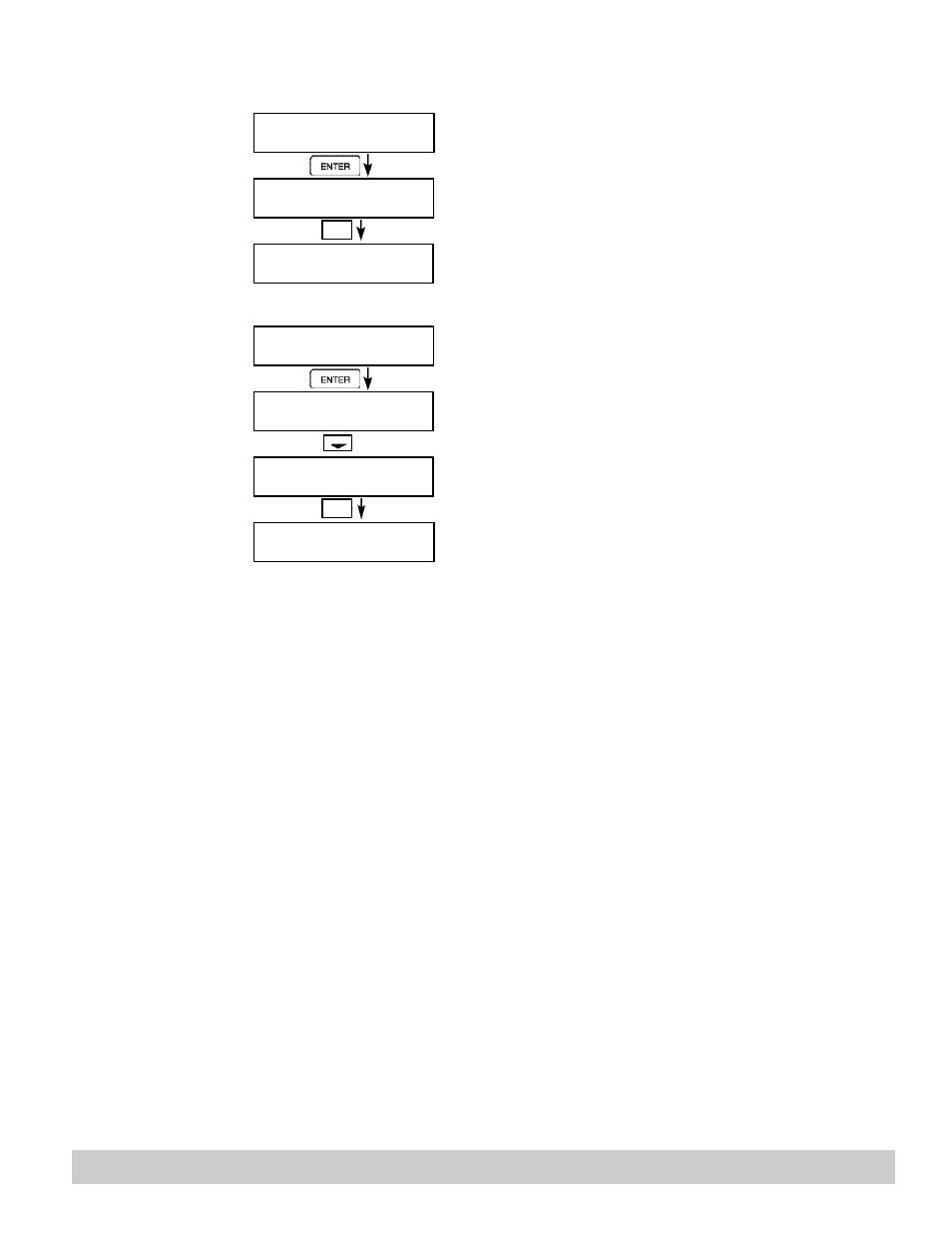 Max Machinery 121 INDICATOR User Manual | Page 53 / 66
