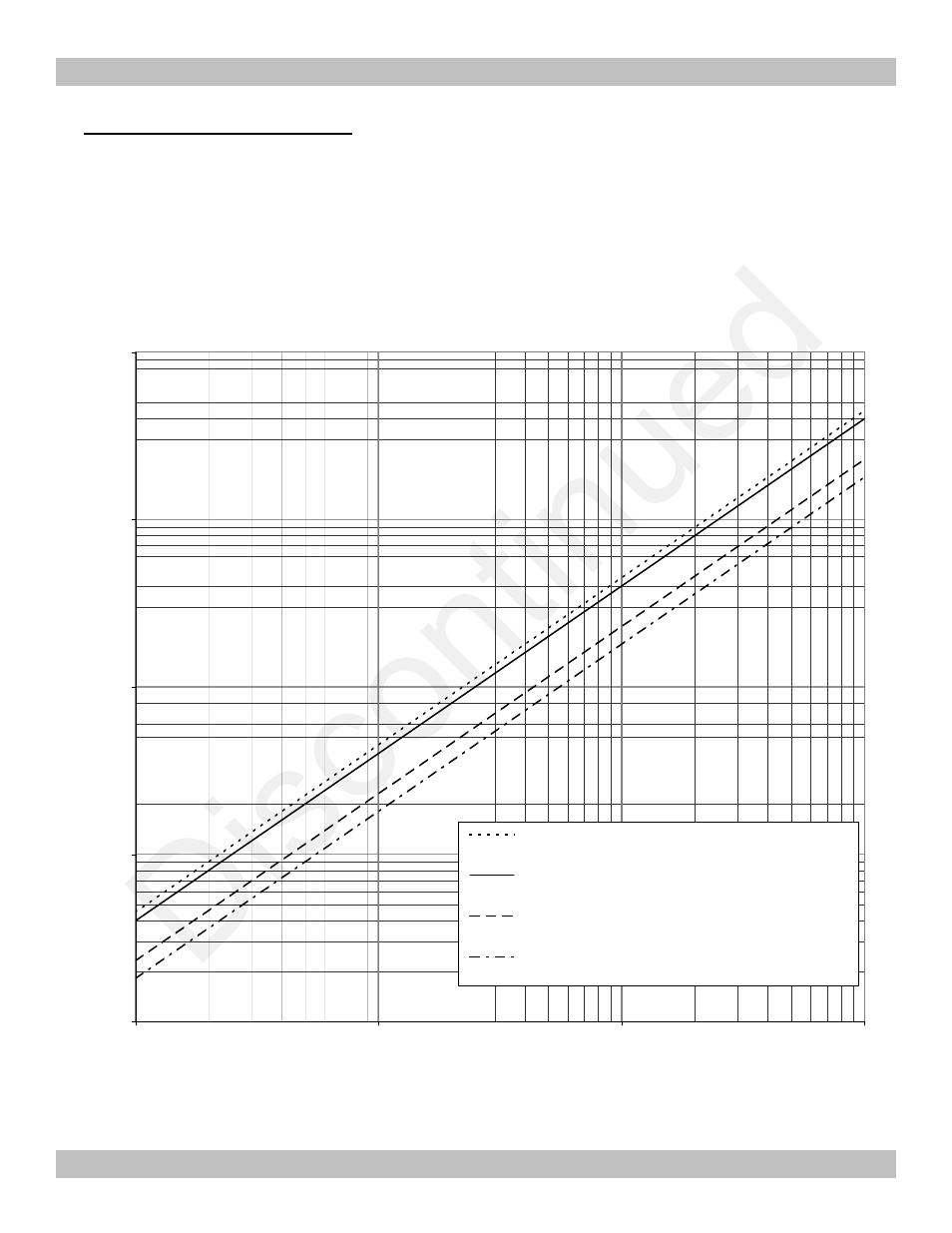 Discontinued | Max Machinery 286-300 SERIES TRANSMITTERS User Manual | Page 11 / 16