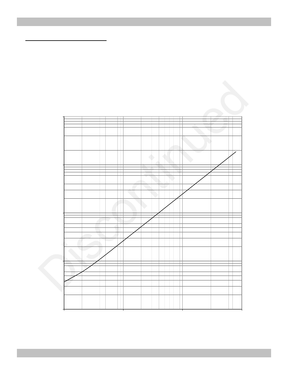 Discontinued | Max Machinery 286-300 SERIES TRANSMITTERS User Manual | Page 12 / 16