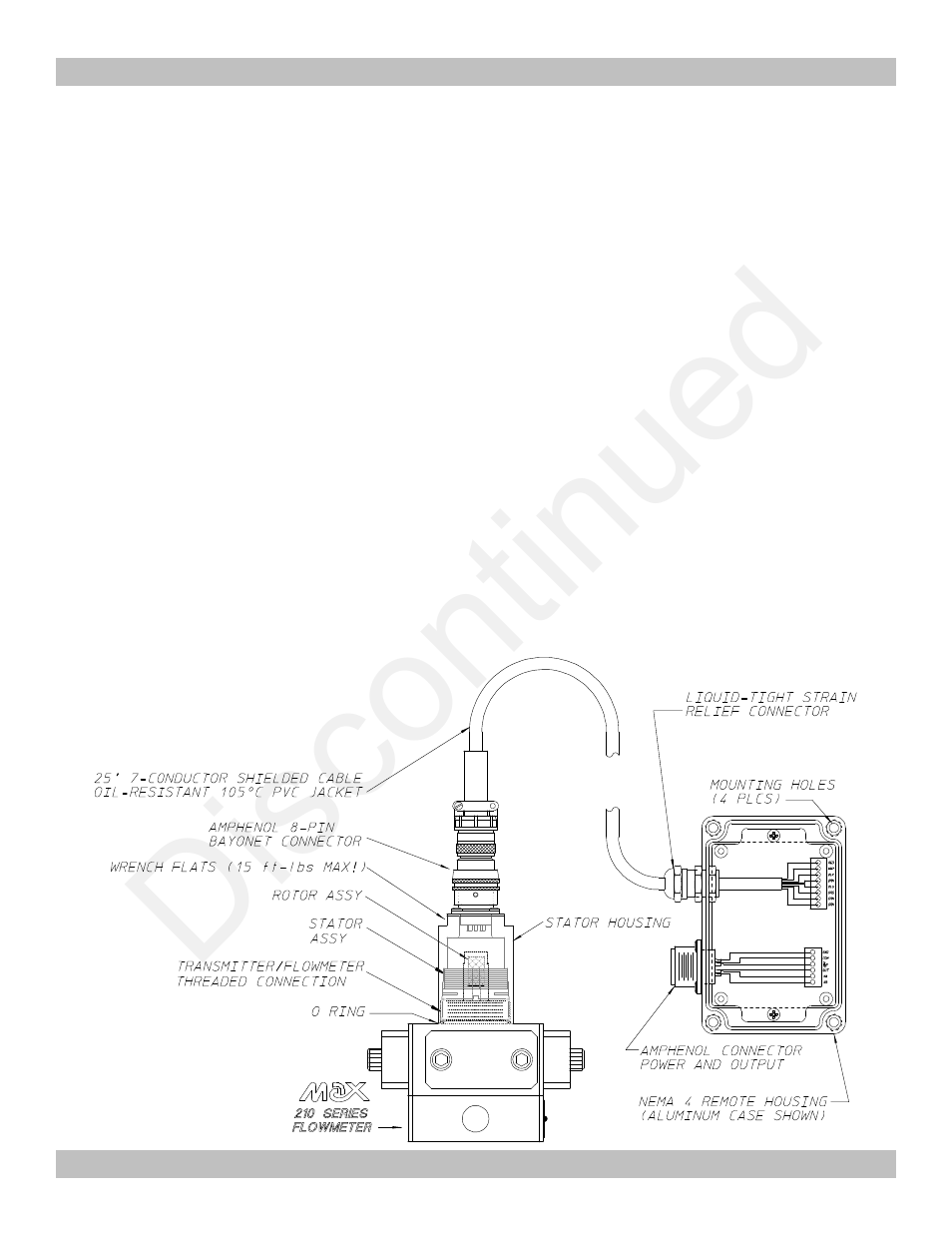 Discontinued | Max Machinery 286-300 SERIES TRANSMITTERS User Manual | Page 14 / 16