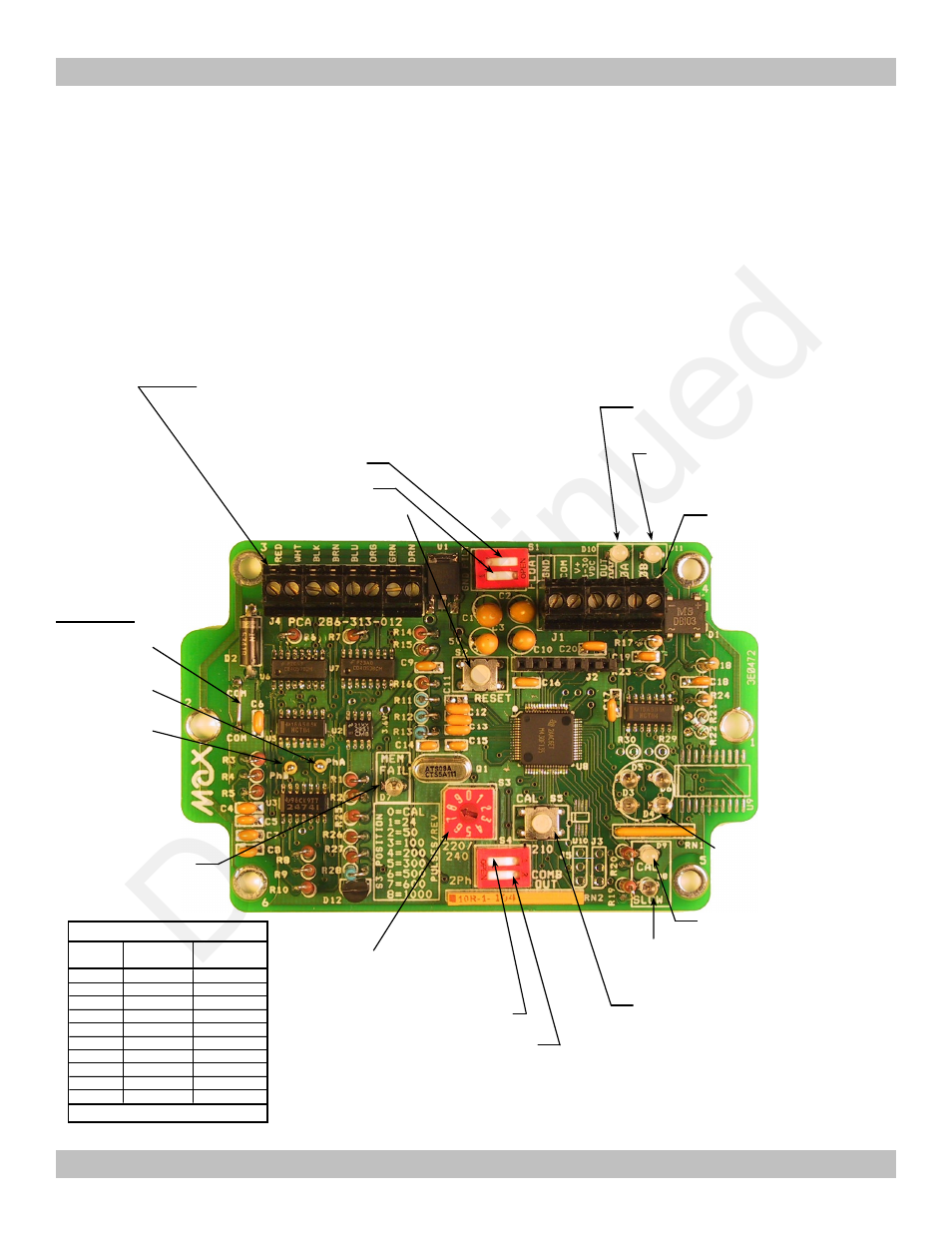 Discontinued | Max Machinery 286-300 SERIES TRANSMITTERS User Manual | Page 15 / 16