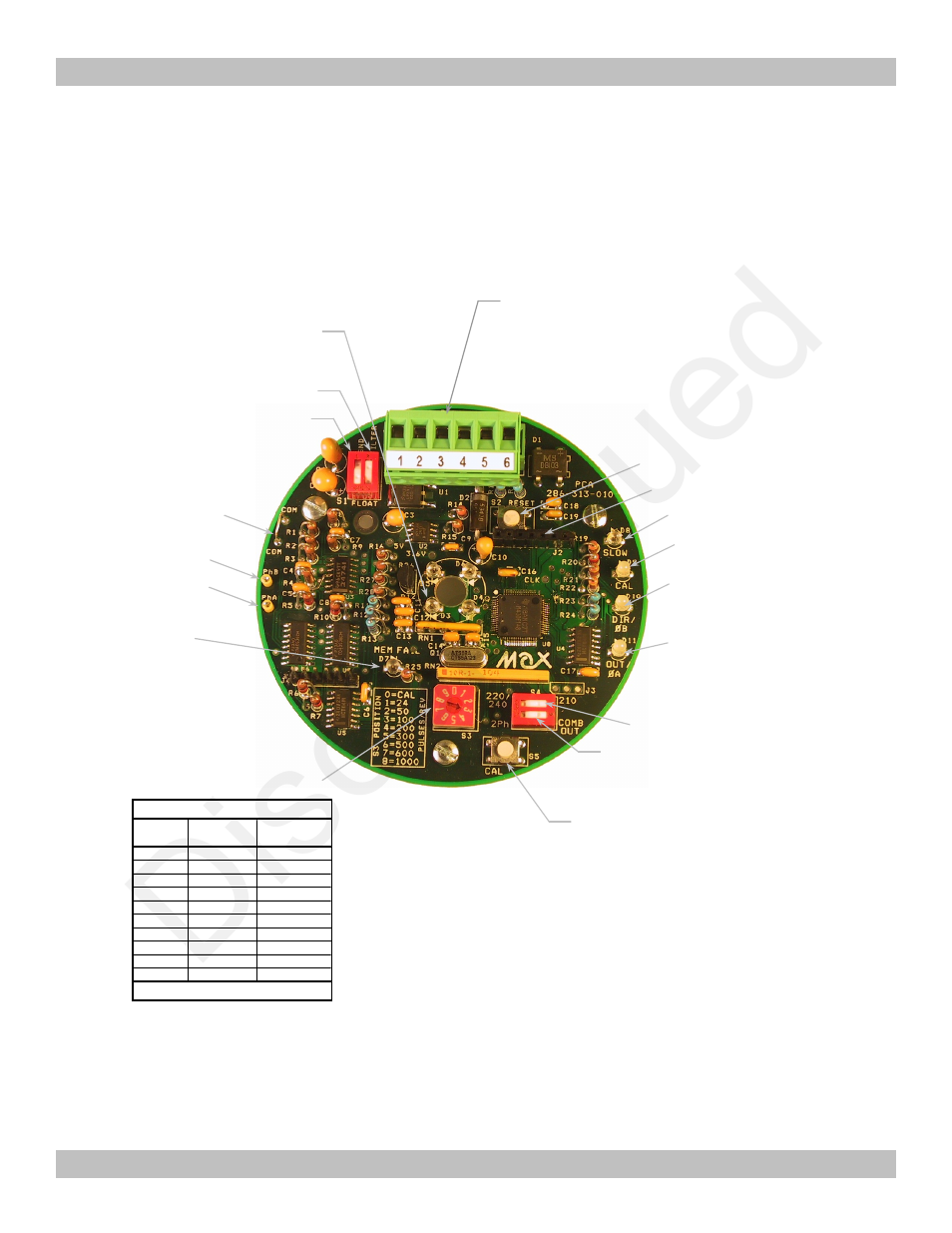 Discontinued | Max Machinery 286-300 SERIES TRANSMITTERS User Manual | Page 7 / 16