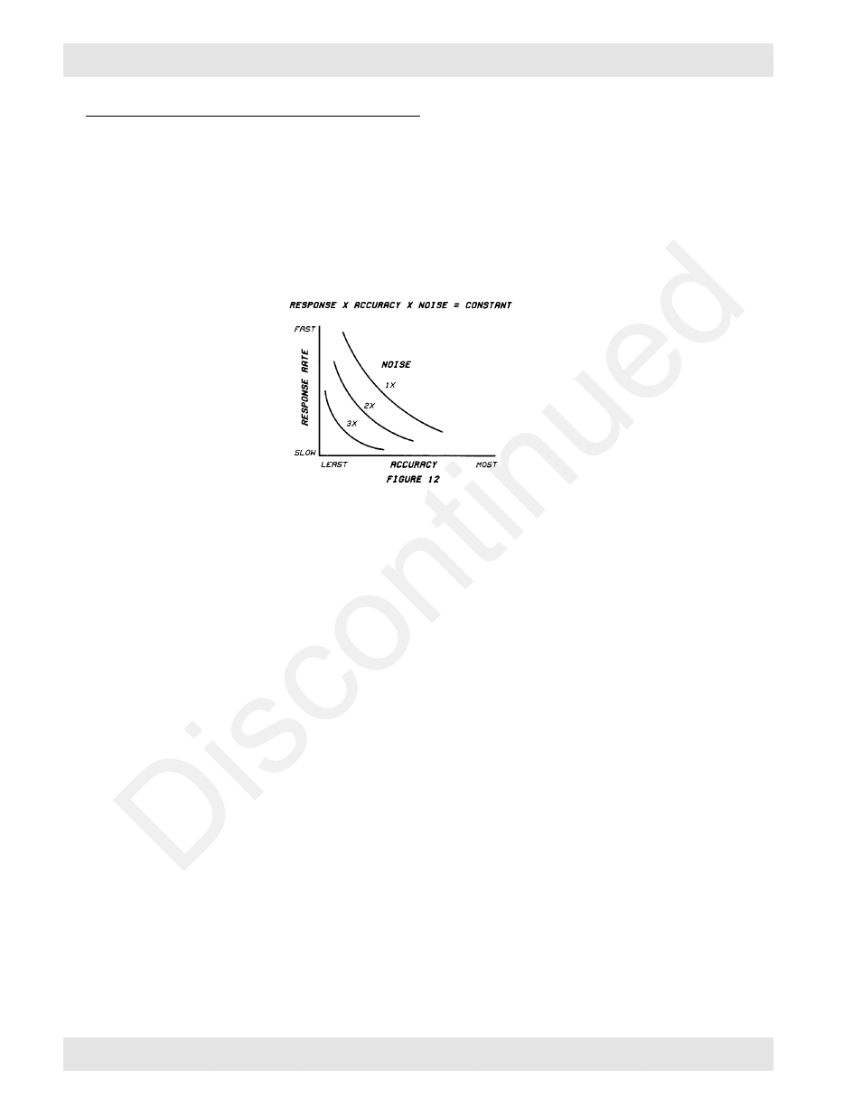 Discontinued | Max Machinery 284-512 SERIES TRANSMITTERS User Manual | Page 10 / 14